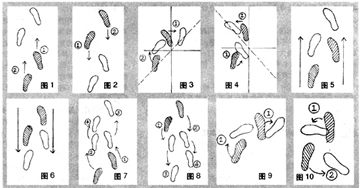 在实战中,双方距离是通过步法不断走动,保持的,同时使自己保持最佳的