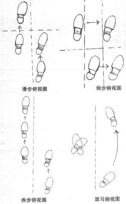 截拳道两节棍指南