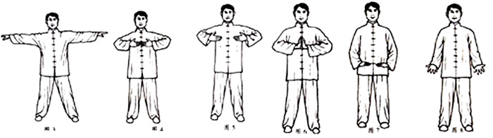 武当元始派周天功