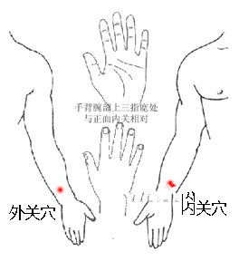人体穴位高清图及详细按摩手法